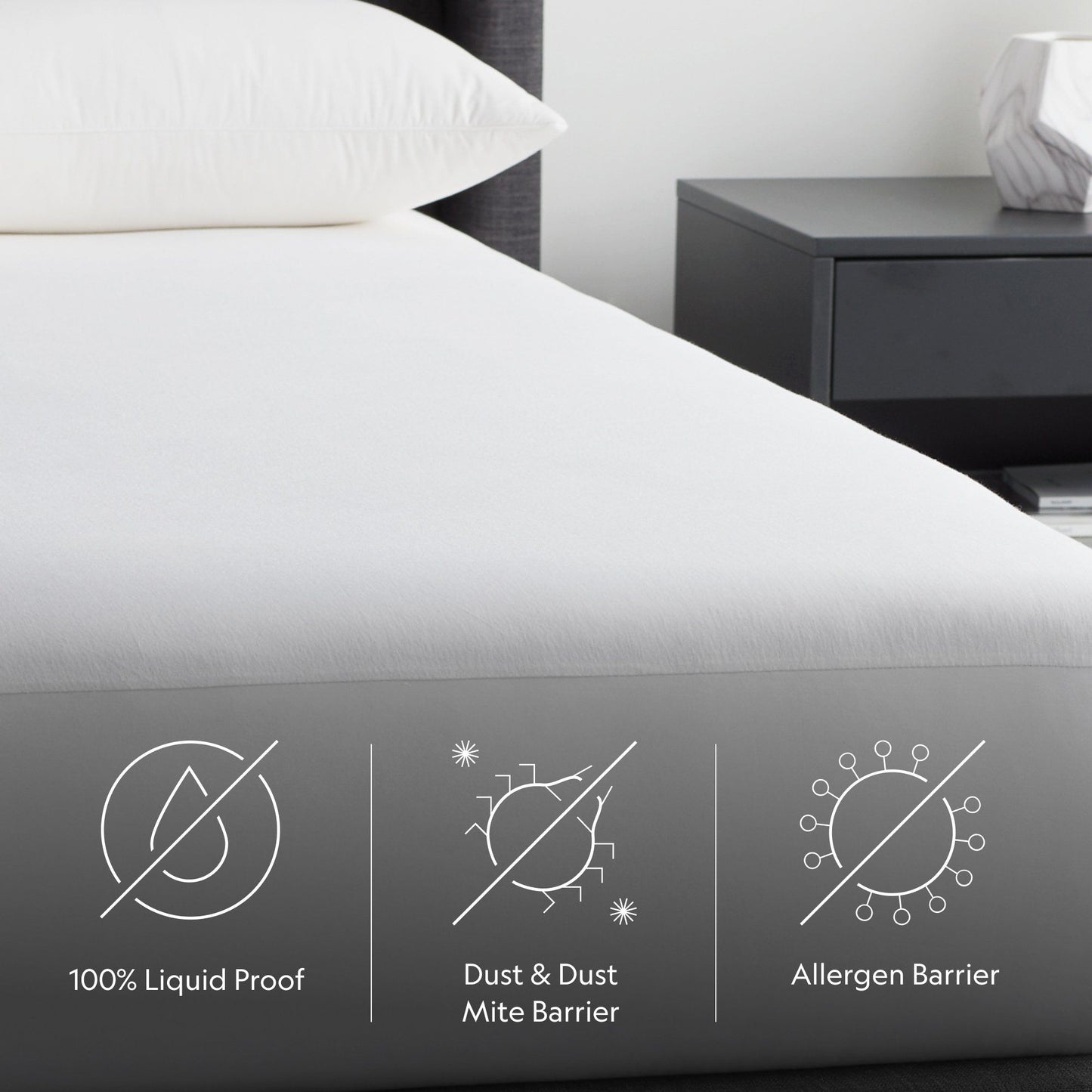 Five Sided - Mattress Protector